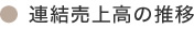 A㍂̐