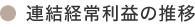 Ao험v̐