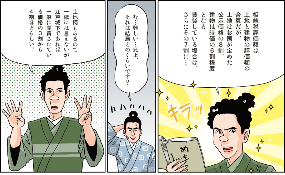 漫画:第四章