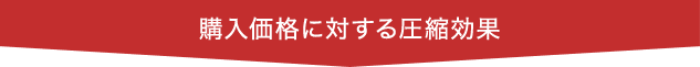 購入価格に対する圧縮効果