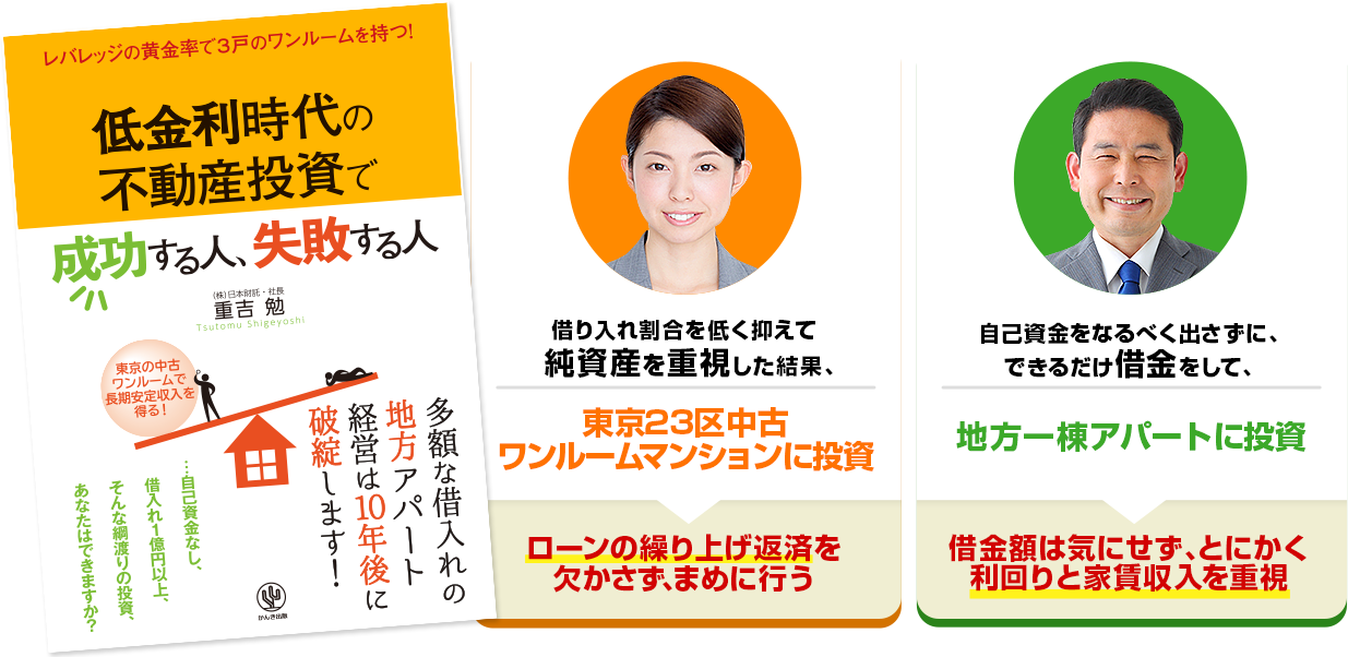 低金利時代の不動産投資で成功する人、失敗する人