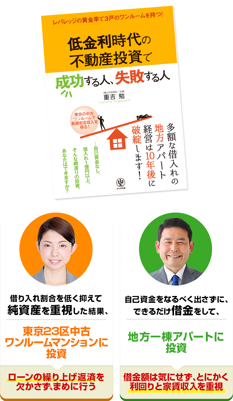 低金利時代の不動産投資で成功する人、失敗する人