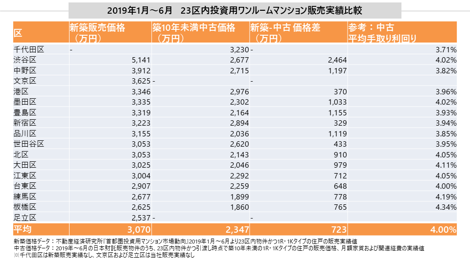 mailmag_column2_20190912.png