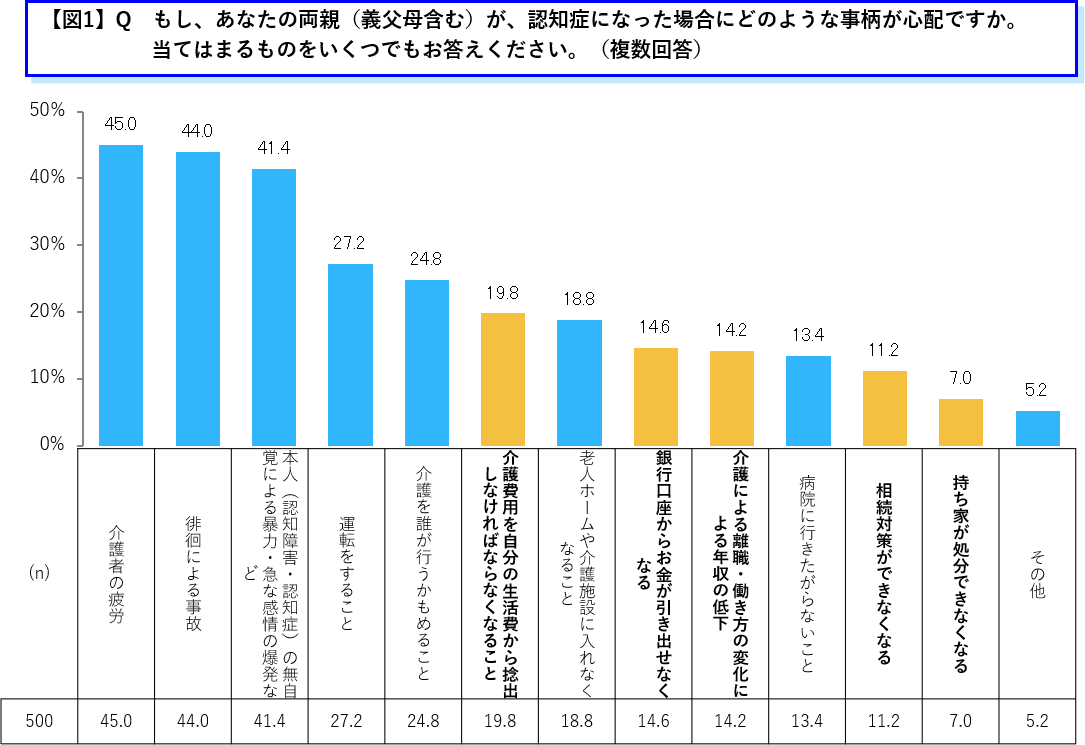 図2.png