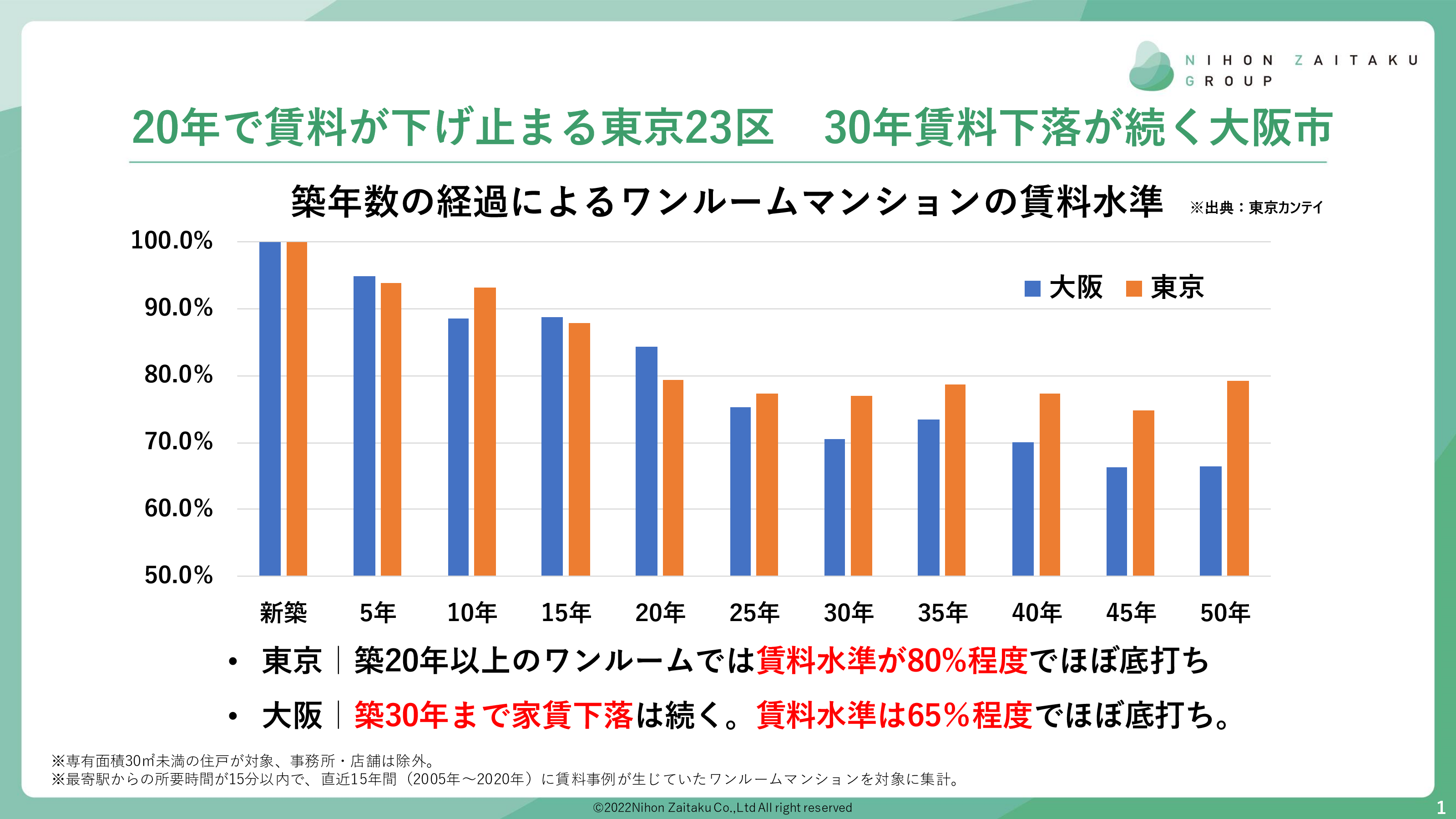 mailmag_column_20220804kijinaka.png