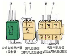 掉闸时