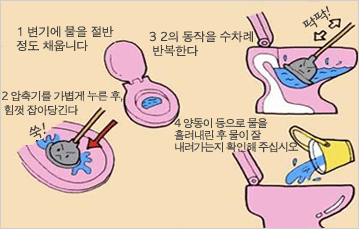 배수관의 막힘을 방지하기 위해서는【화장실】