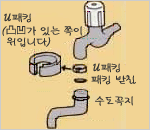 수도꼭지의 연결 부분에서 물이 샐때