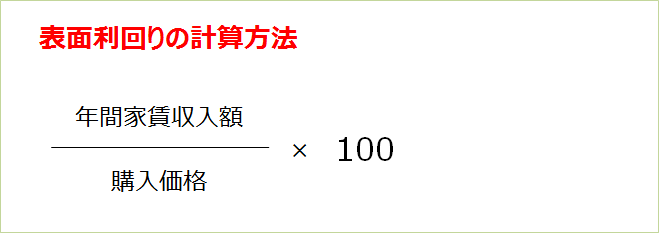 表面利回り