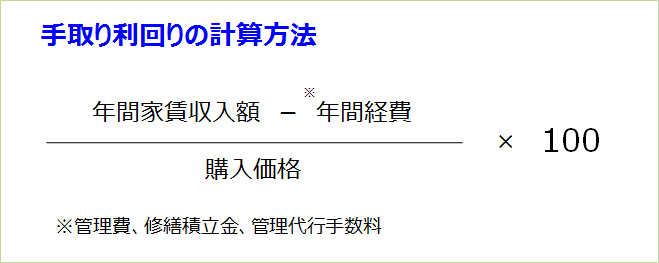 手取り利回り