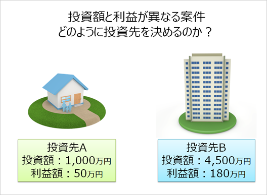 投資案件の見極め