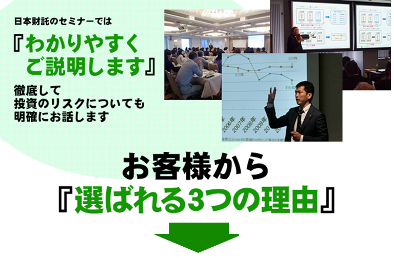 日本財託のセミナーでは「わかりやすくご説明します」徹底して投資のリスクについても明確にお話しますお客様から「選ばれる3つの理由」