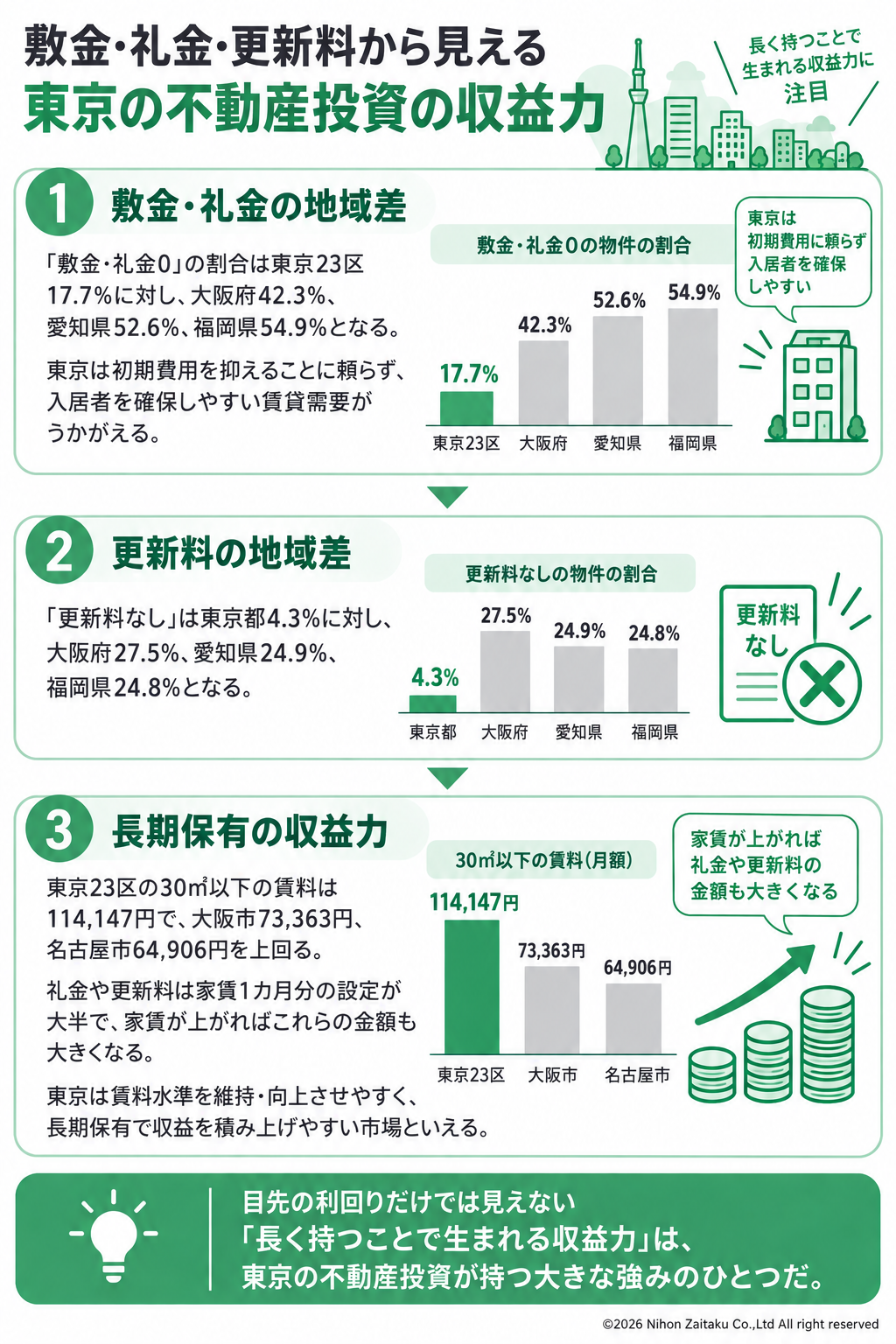 20260917_infographics.png