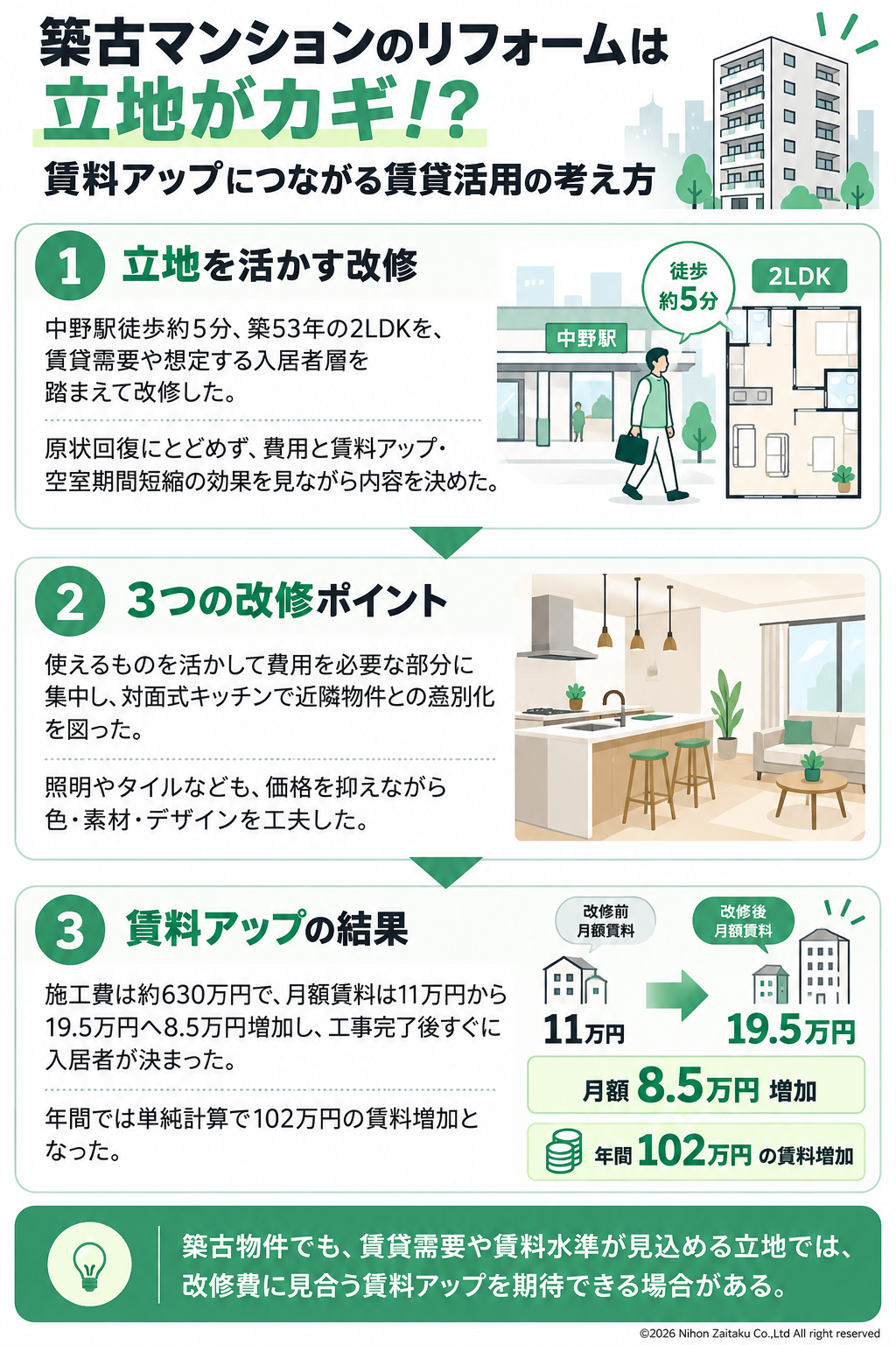 20261001_infographics.png