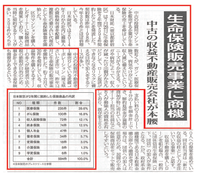 全国賃貸住宅新聞