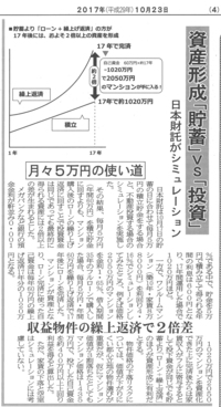 週刊住宅