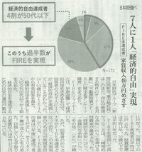 週刊住宅