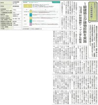 全国賃貸住宅新聞